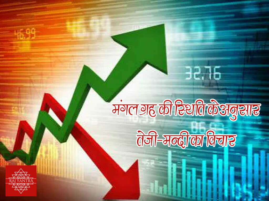 मंगल ग्रह की स्थिति के अनुसार तेजी-मन्दी का विचार